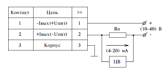 Схема внешних электрических соединений КРТ-7