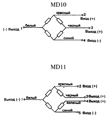 Схемы включения тензопреобразователей МD-C, MD-V