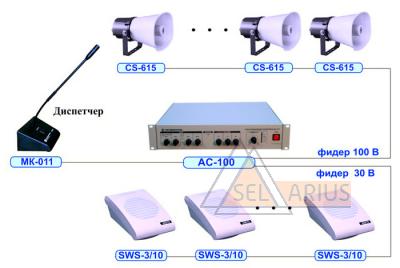 Однозонная система оповещения на базе трансляционного усилителя